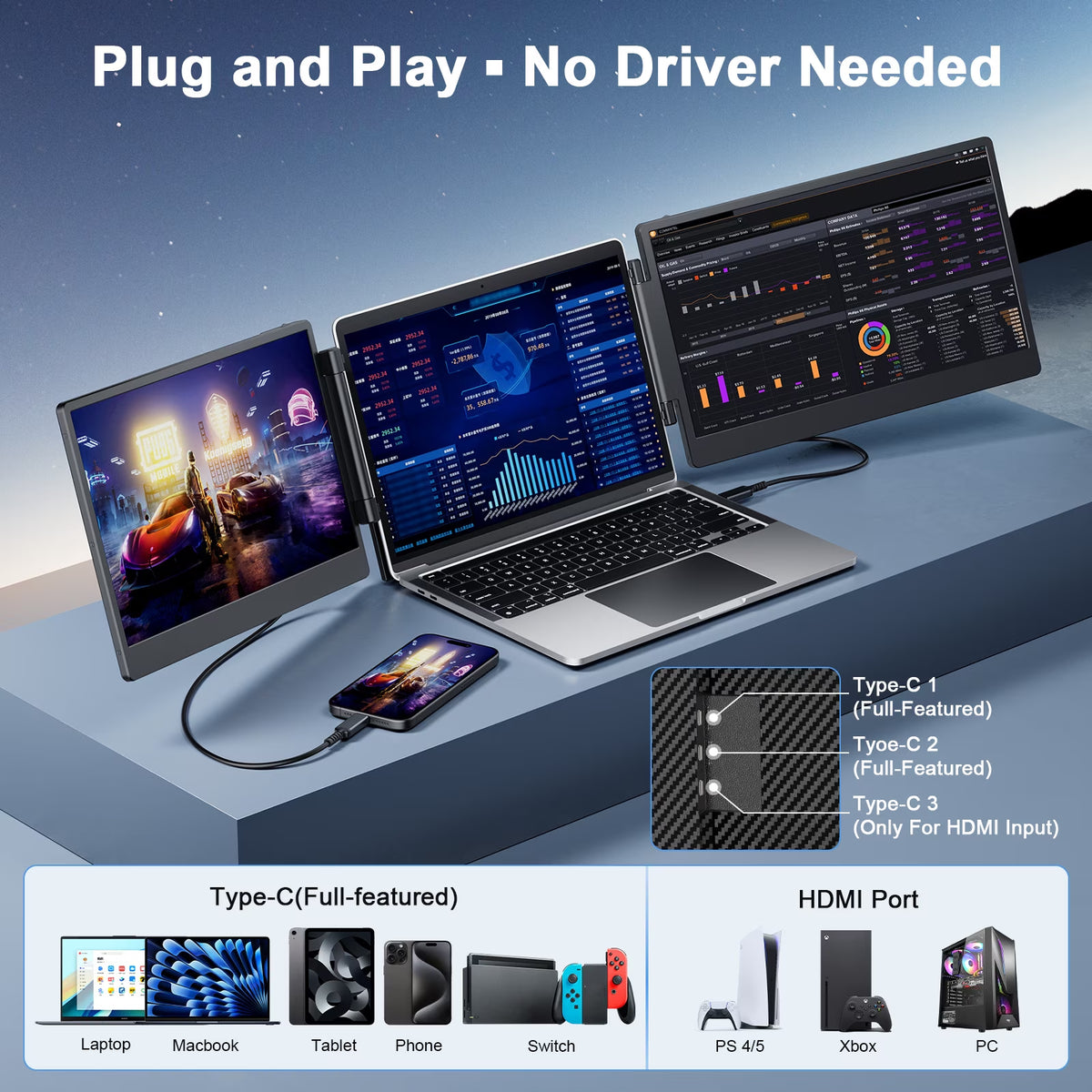 Laptop Screen Extender, 14" FHD 1080P Triple Portable Monitor for 13"-16.1" Laptops, Ultra-Slim IPS Display with Built-In Stand & Dual Speakers, Hdmi/Type-C/Usb-A Plug and Play, Travel/Home/Office