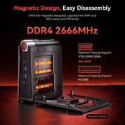 NIPOGI S3A Gaming Mini PC