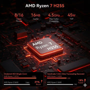 NIPOGI S3A Gaming Mini PC