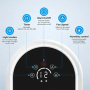 Acare Air Dehumidifier with Humidity Control Air Dryer with 1.8L Water Tank Moisture Absorbers for Home Closet Basement Wardrobe