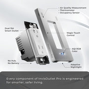 Invisoutlet Pro Smart In-Wall Outlet with Multi-Sensor Monitoring, 15 Amp 120-Volt, Matter/Alexa/Google Home, White